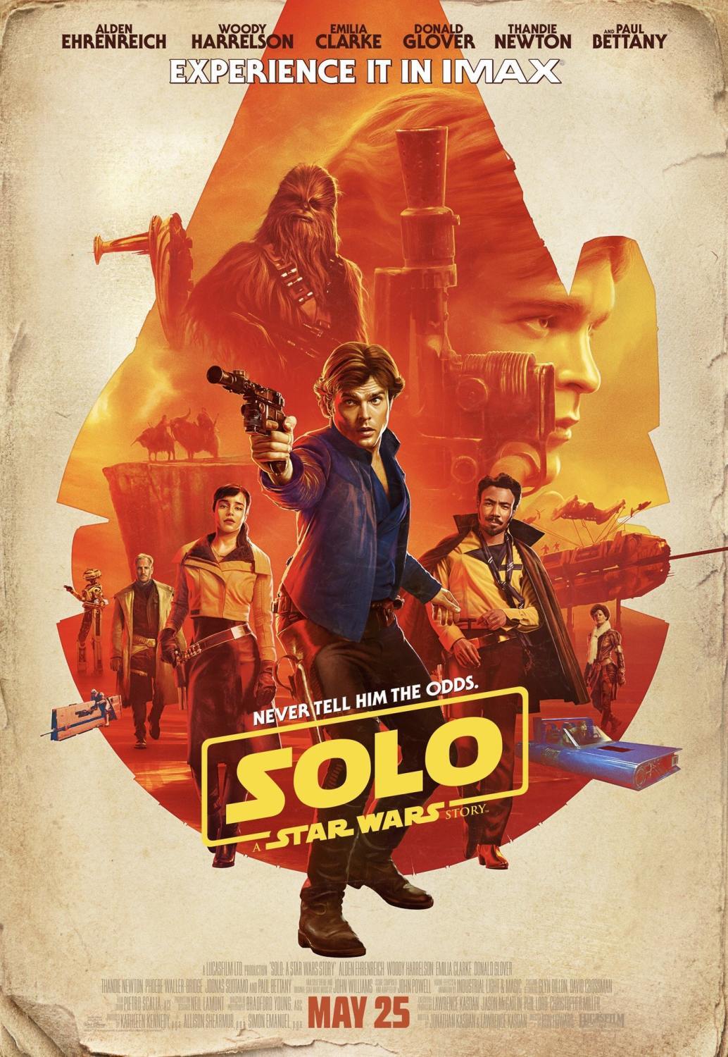 Star Wars Solo Poster