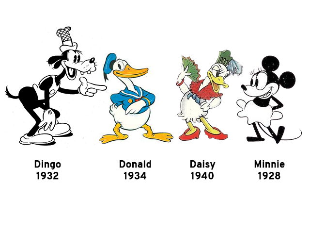 Personnages Disney Domaine Public
